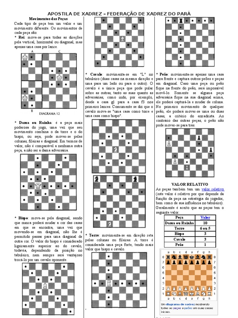 Apostila de Xadrez, PDF, Xadrez